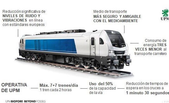 locomotora UPM 01