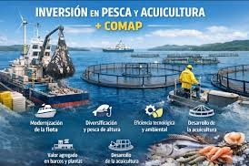 Comap pesca y acuicultura