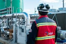 HIF inversión